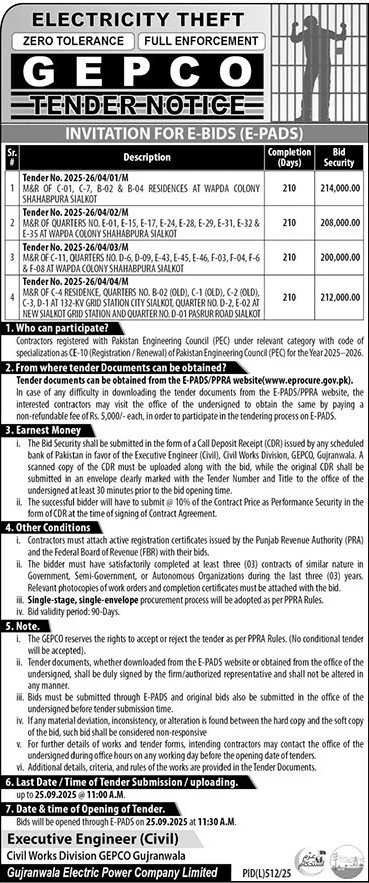 GEPCO Gujranwala Tender Notice